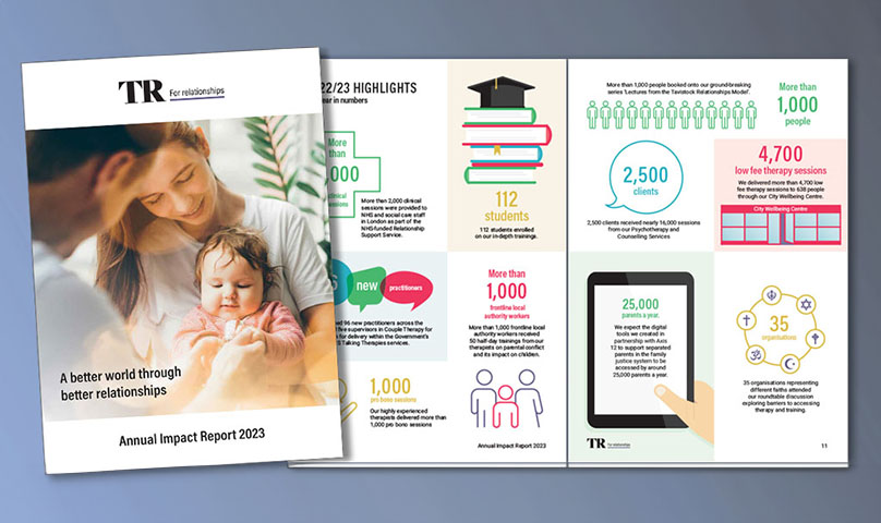 cover and pages from Annual Impact Report 2022-2023