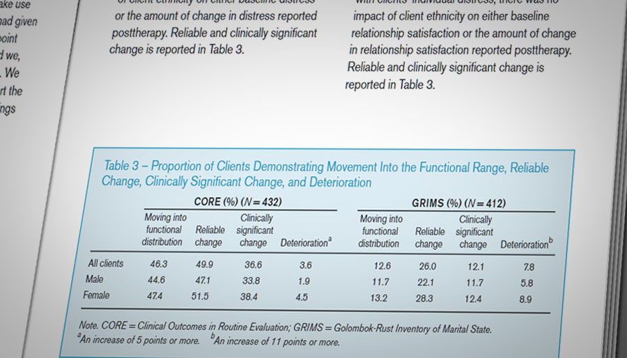 page from a research paper showing a table about counselling therapy data