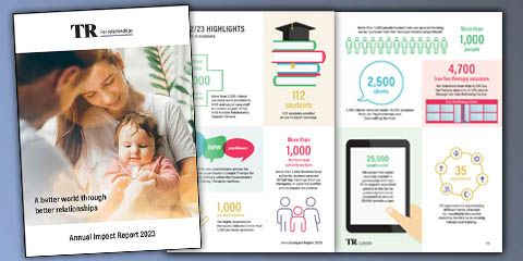 cover and spread of TR Annual Impact Report 2023